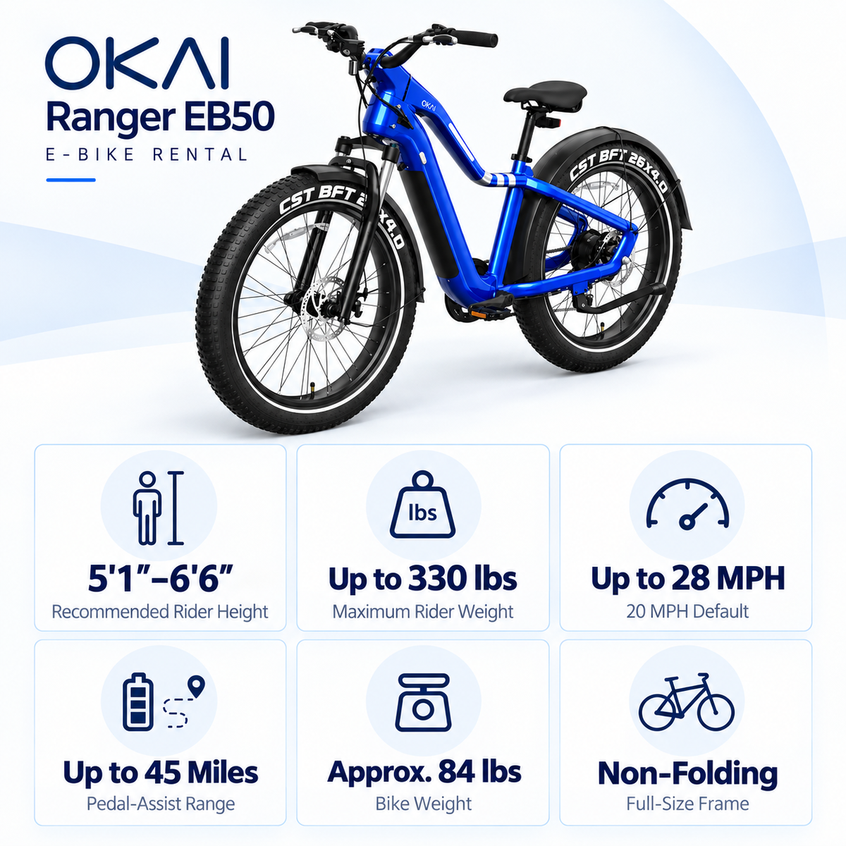 OKAI Ranger EB50 Fat Tire E-Bike Rental