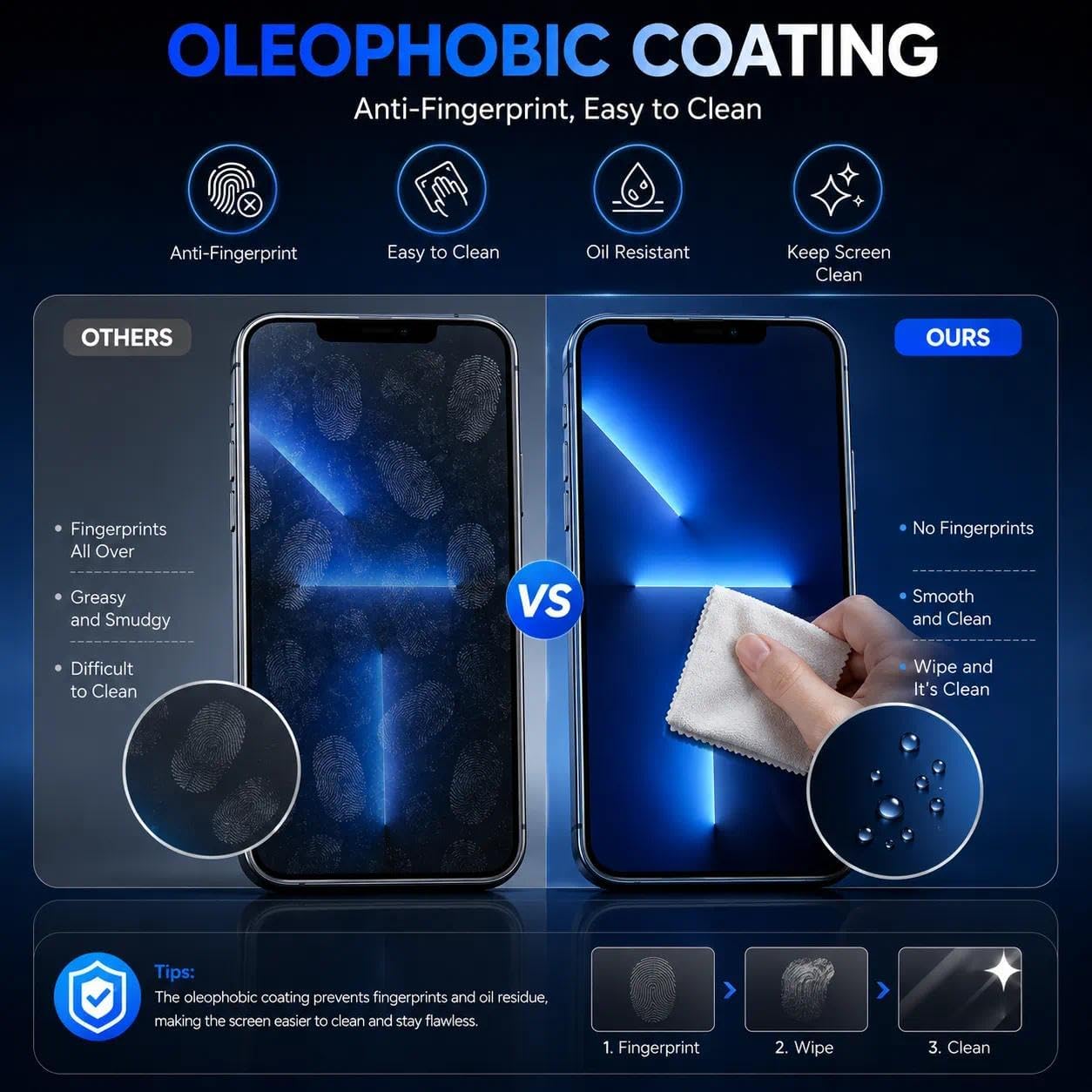2 Pack Tempered Glass Screen Protector for iPhone 12 Pro Max 6.7-Inch, 9H Hardness, HD Clear, Anti-Scratch, Anti-Fingerprint, Bubble-Free, Ultra Thin, Easy to Install