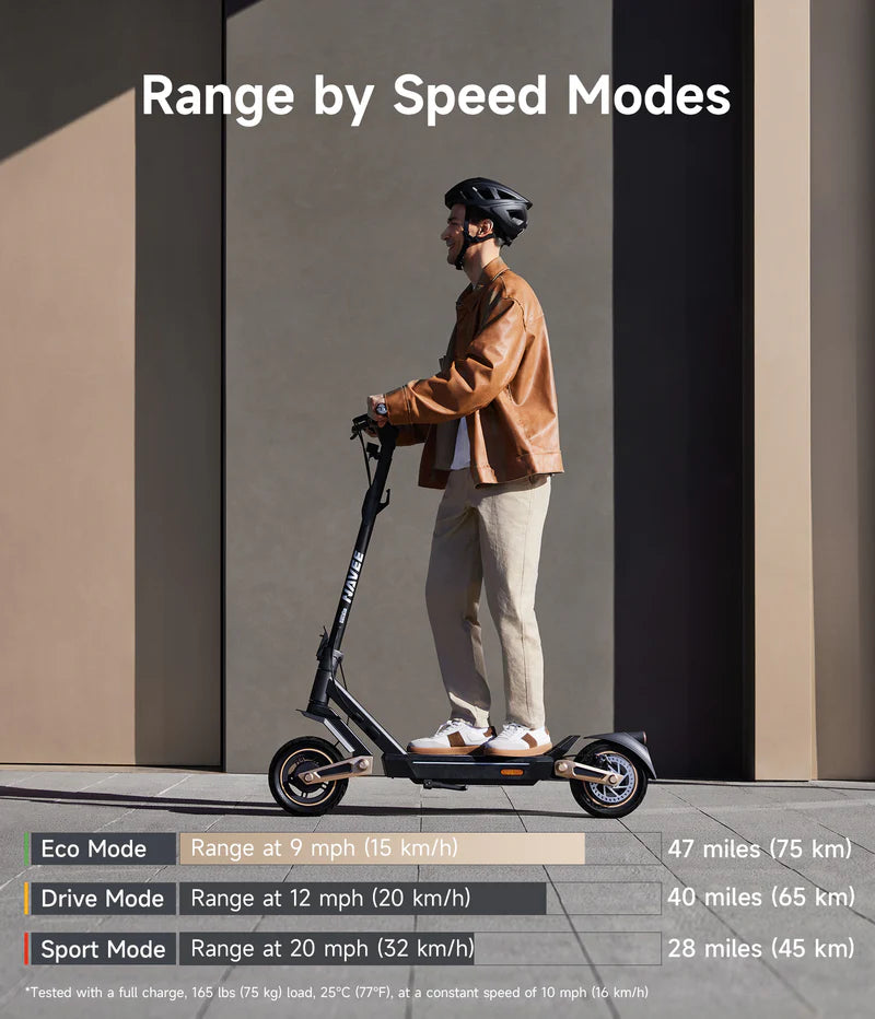 NAVEE ST3 Pro Electric Scooter|Damping Arm™ Suspension|46.6miles Eco-range|1350W