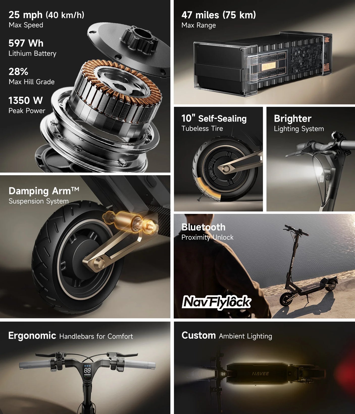NAVEE ST3 Pro Electric Scooter|Damping Arm™ Suspension|46.6miles Eco-range|1350W