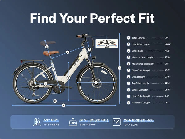 Heybike Cityscape 2.0