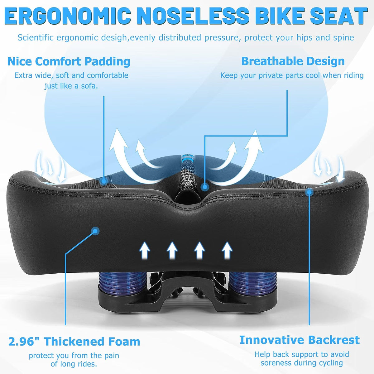 ELV Noseless Oversized Bike Seat, Extra Wide Comfort Saddle with Backrest, Thick Padded Cushion for E-Bike, Cruiser, City & Exercise Bikes