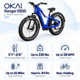 OKAI Ranger EB50 Fat Tire E-Bike Rental