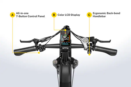 Heybike  Ranger S 2.0  Foldable Step-Thru Fat-Tire 750W Ebike, 55 Miles Max Range, 28MPH - UL Certified - Black
