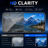 2-Pack Tempered Glass Screen Protector for iPhone 13 Mini 5.4-Inch  |  9H Hardness | HD Clear, Anti-Scratch | Anti-Fingerprint | Bubble-Free |  Ultra Thin | Easy to Install