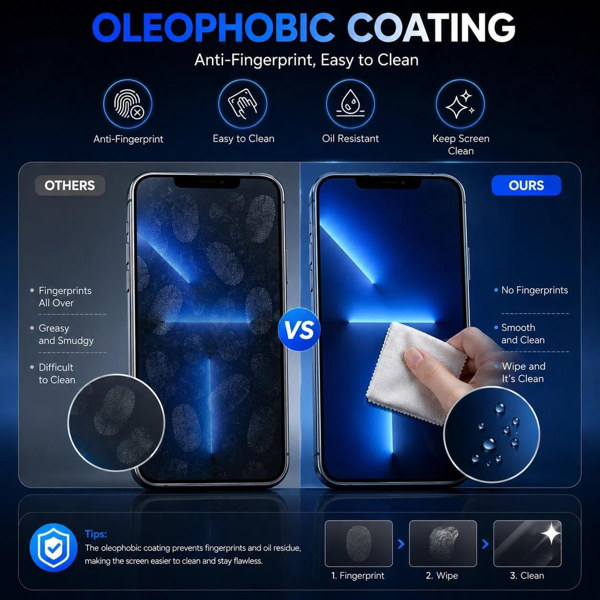 2-Pack Tempered Glass Screen Protector for iPhone 12 Mini 5.4-Inch, 9H Hardness, HD Clear, Anti-Scratch, Anti-Fingerprint, Bubble-Free, Ultra Thin, Easy to Install