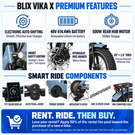 Blix Vika X Folding eBike Rental – Store Pickup Only
