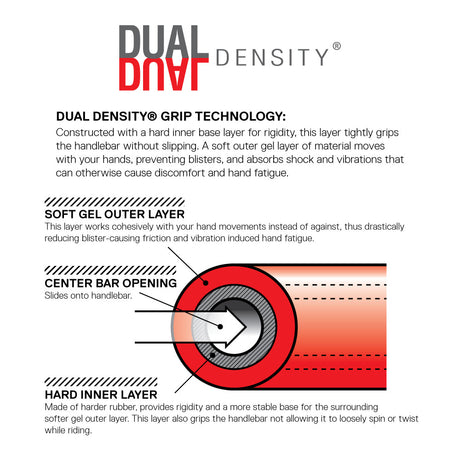 (SGEMT) Ergo with Microtec Lock-On - 41mm