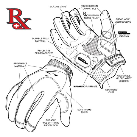 RLM-BK UNISEX FULL FINGER RX BLACK