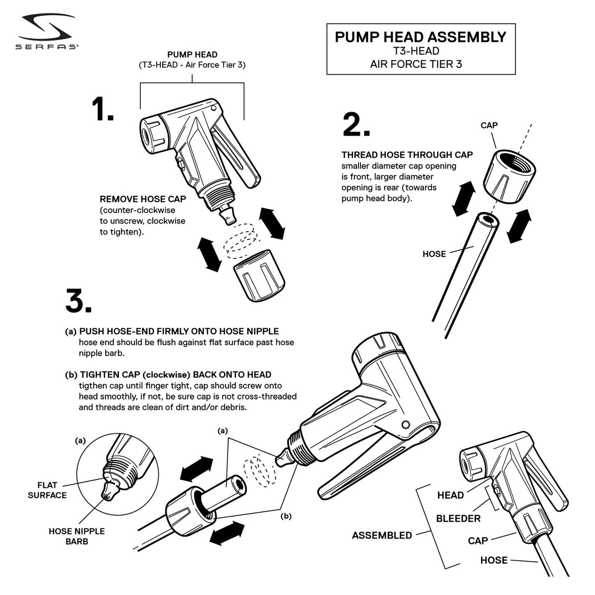 (T3-HEAD) Air Force Tier 3 Pump Head