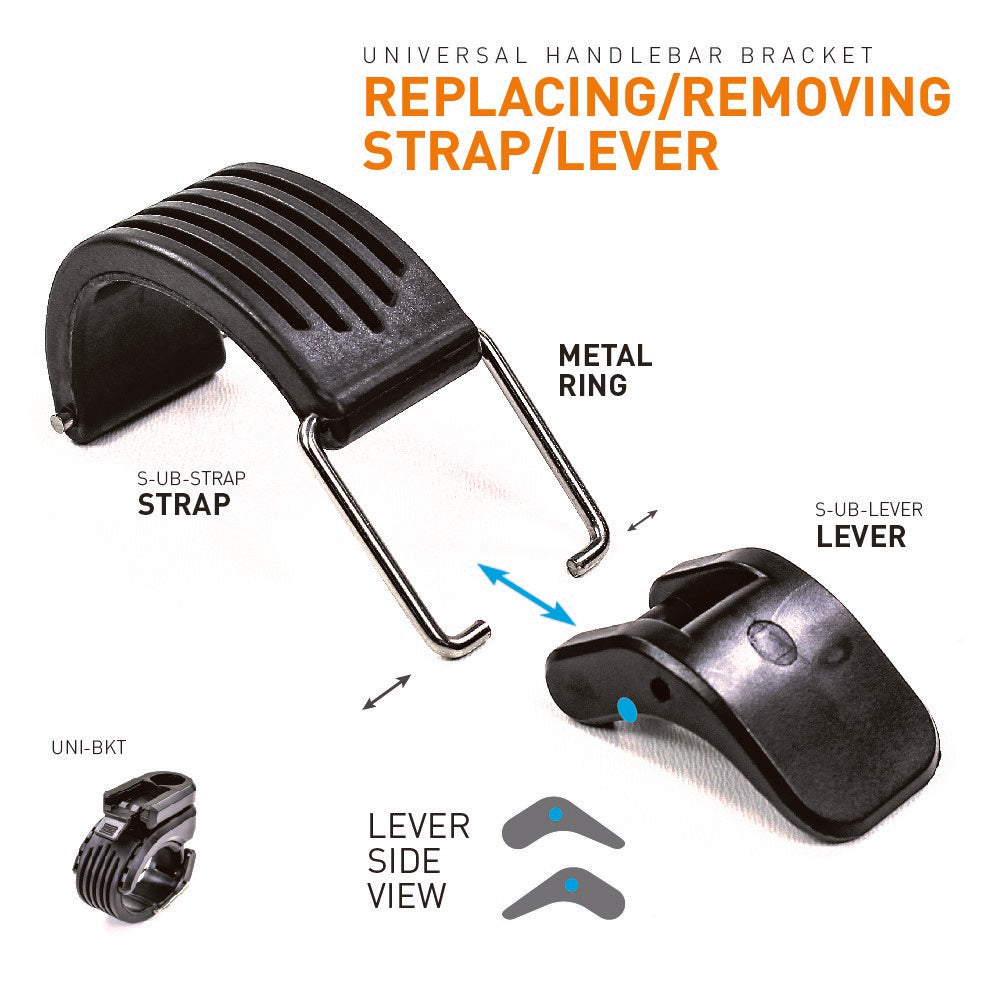 (UNI-BRKT) Universal Handlebar Bracket (31.8mm)