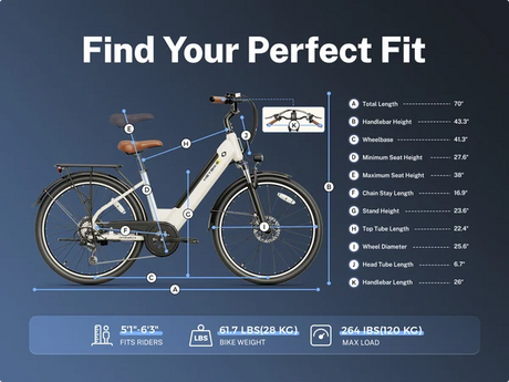 Heybike Cityscape 2.0