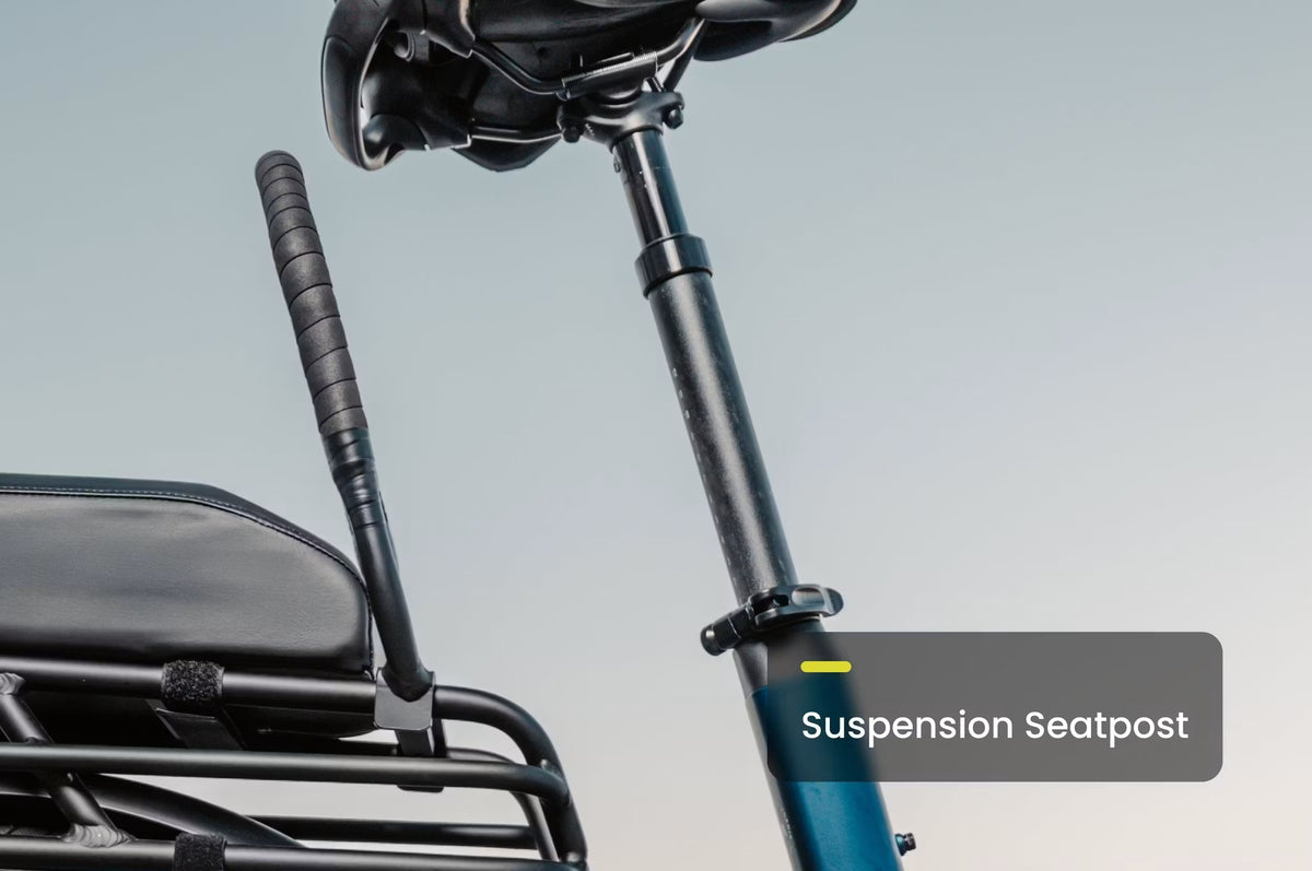 Aventon Abound SR Ebike